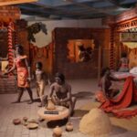 Harappan Civilization: History, significance